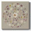 Seau de verdure I sur toile-64864741