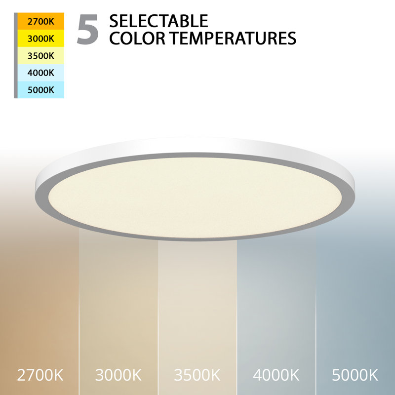 Plafonnier encastré rond à intensité variable sélectionnable 5-CCT, 2700K / 3000K / 3500K / 4000K / 5000K, Blanc