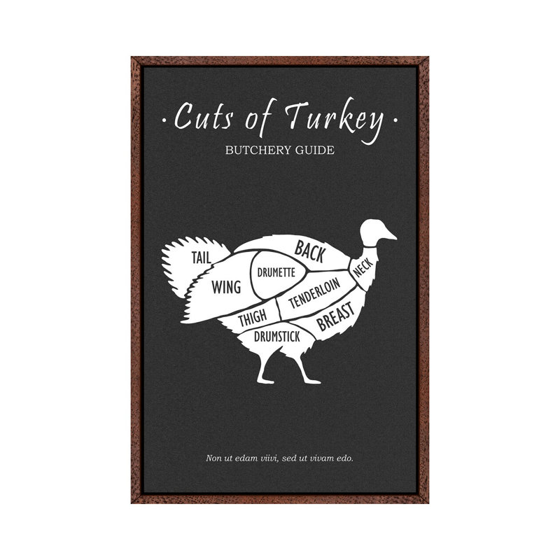 Butchery Turkey by Mark Rogan - Print on Canvas, 152.4cm H x 101.6cm W x 3.81cm D, Classic Brown Wood Framed