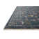 Febbas Power Loom Blue Rug