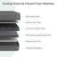 Matelas pour canapé-lit moyen en mousse viscoélastique imprégnée de gel-946884672