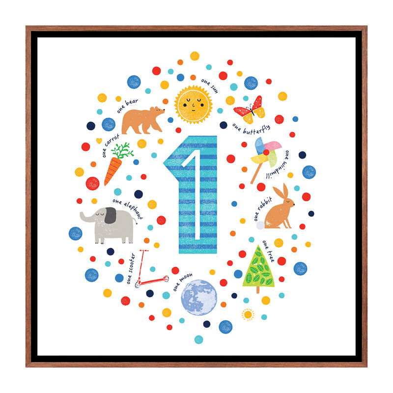 1 - Impression sur papier, Toile avec cadre brun, Pas de tapis, H 37 po x l 37 po x P 1,5 po