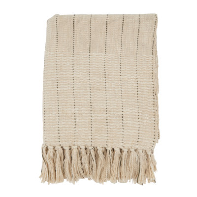 Hand Woven Throw Blanket