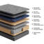 Matelas hybride à ressorts ensachés 12 po / 14 po-1078943379-1078943378