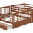 Full-Over-Full Bunk Bed With Ladders And Drawers-895607691