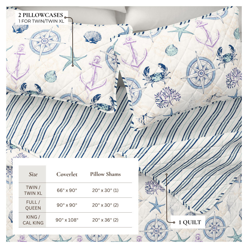 Blue / Navy Nautical Reversible Quilt Set with Shams, Full / Queen Quilt + 2 Standard Shams