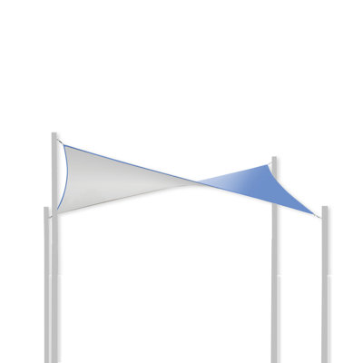 Double voile d'ombrage carré 12 pi x 12 pi