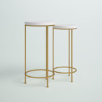Scheidt Nesting Tables