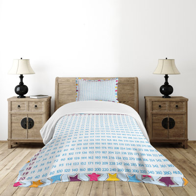 Ambesonne Science Bedspread Set Math Counting Fun Multicolor