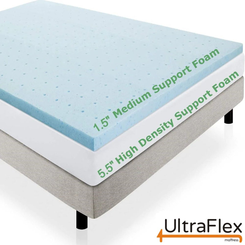 Matelas en mousse viscoélastique imprégnée de gel mi-ferme 7 po UltraFlex ZENith, Double