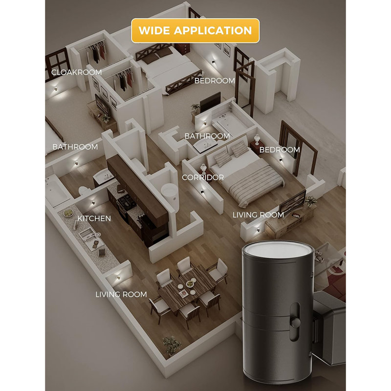 2 Pack Modern LED Night Light  Plug Into Wall