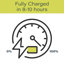Chargeur Pass & Seymour