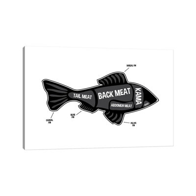 Fish Butcher by Benton Park Prints - Print on Canvas