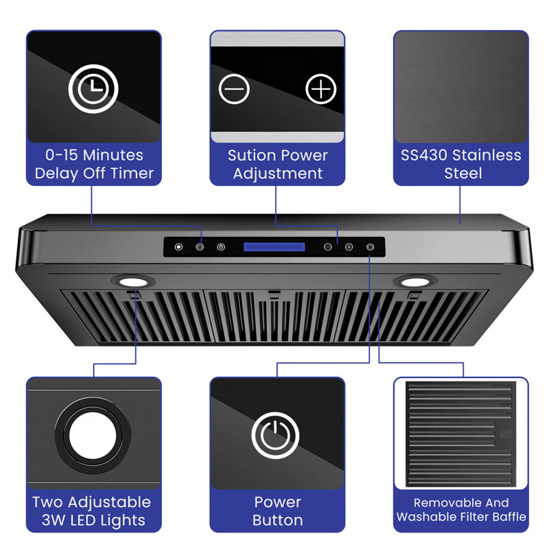 36'' 900 CFM Under Cabinet Range Hood with Versatile Venting,Remote,Touch Control LCD, Black