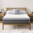 Medium Innerspring Mattress-1958866803-1947634336