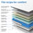 Hybrid Mattress With Pocket Coils, Medium Firm, Pressure Relief & Breathable, Certipur-US & OEKO-TEX Certified-537590212-537590211