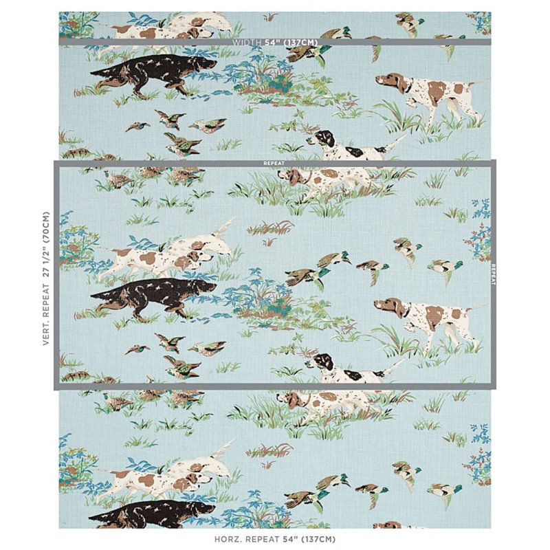 Tissu à pointeurs, Ciel