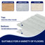 Tapis pour salle de bain Faddis-1812503202-1812503215