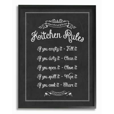 " Kitchen Rules Chalkboard "