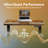 Electric Standing Desk With 4 Memory Presets, Wide Height Adjustment, Durable Steel Frame & Easy Assembly-1307544574-1300559011
