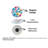 Tempered Glass Rainbow Bubble Wall Clock Fun Kids Decor Silent Unique Home Gift Bathroom Kid Room Playroom Nursery Colorful Joy 10 - 20 inch-983396123-983396120