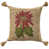 Pointsettia is unavailable