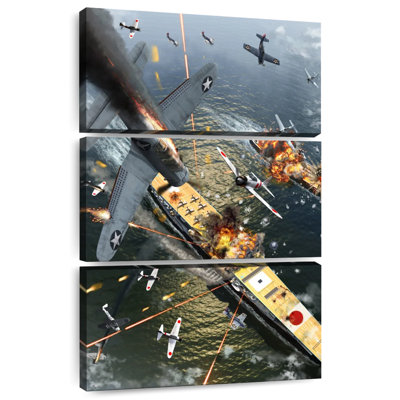 The Battle Of Midway