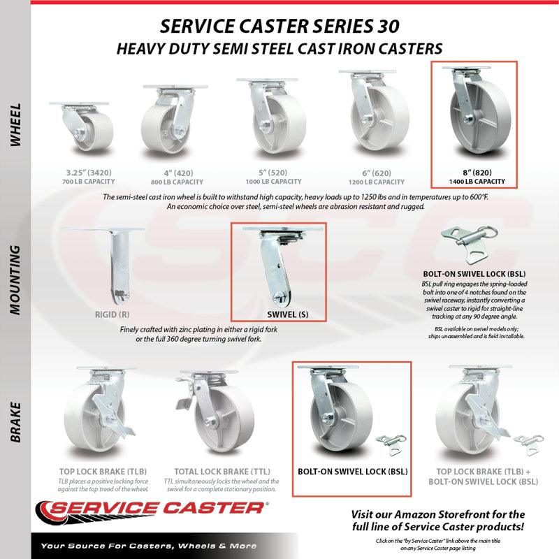 Casters