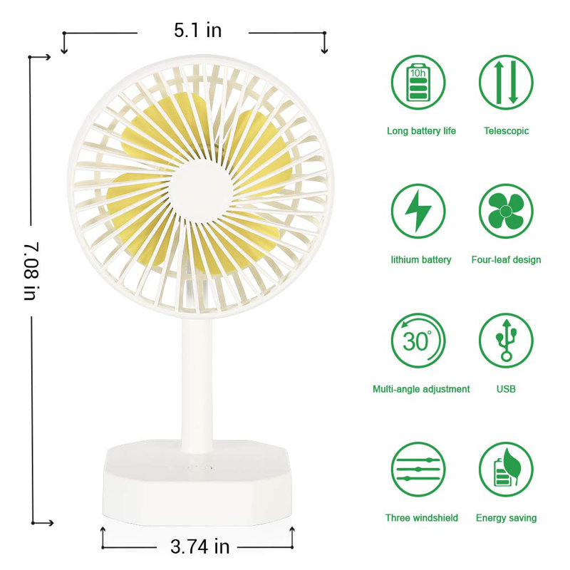 Ventilateur personnel 7,08 po, Blanc