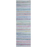Confetti Striped Handwoven Purple/Blue/Green Indoor / Outdoor Use Area Rug