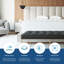  Protège-matelas sans allergènes-934269553