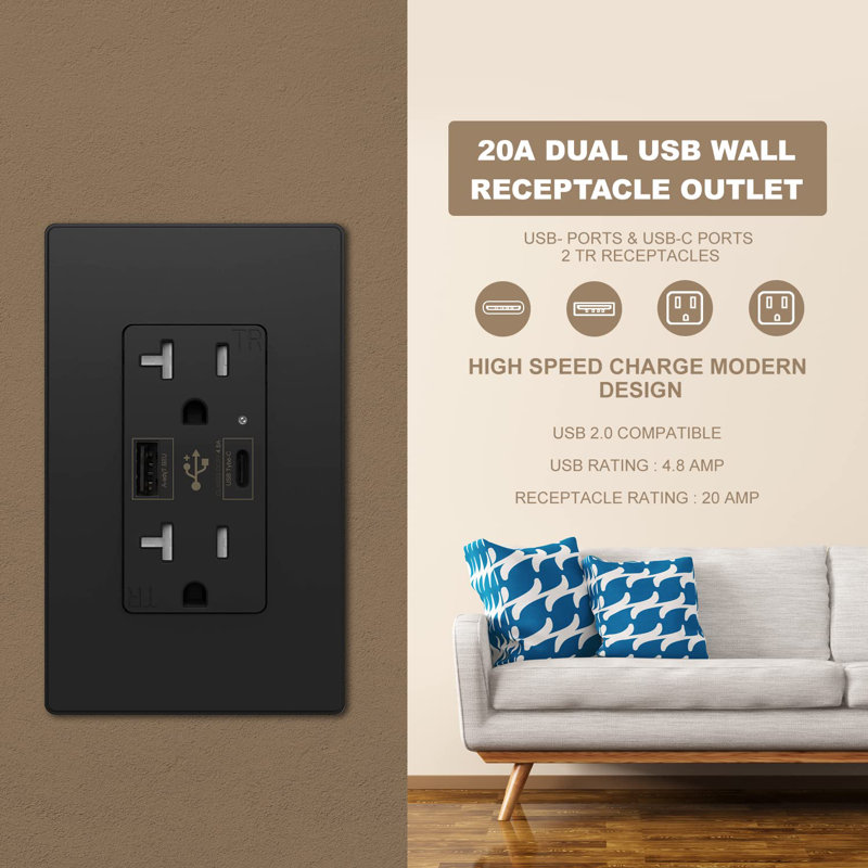 Prise de courant double 20 ampères avec port USB