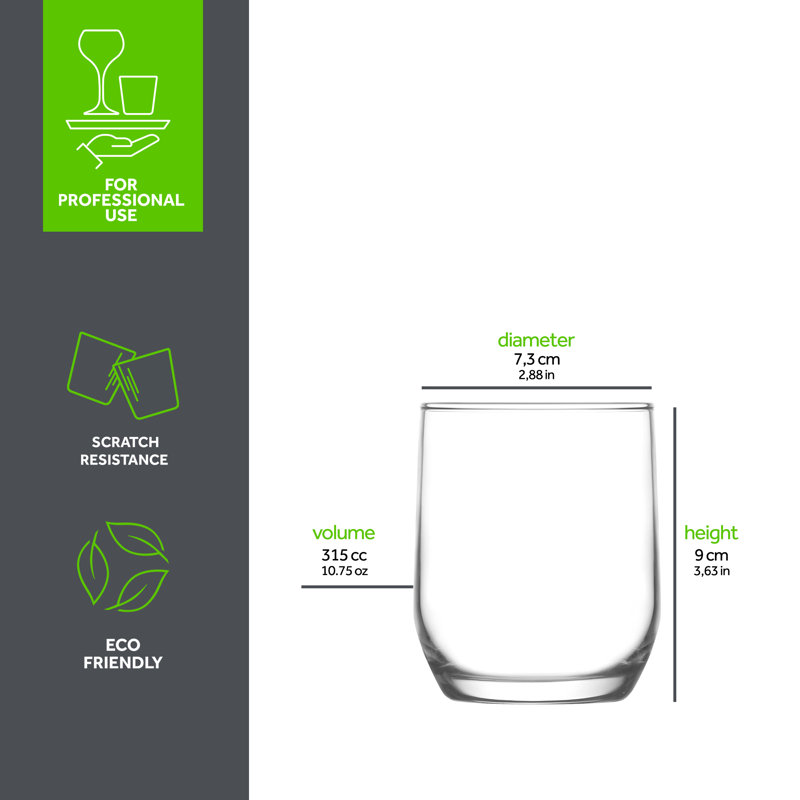 Sydney Whiskey Glass