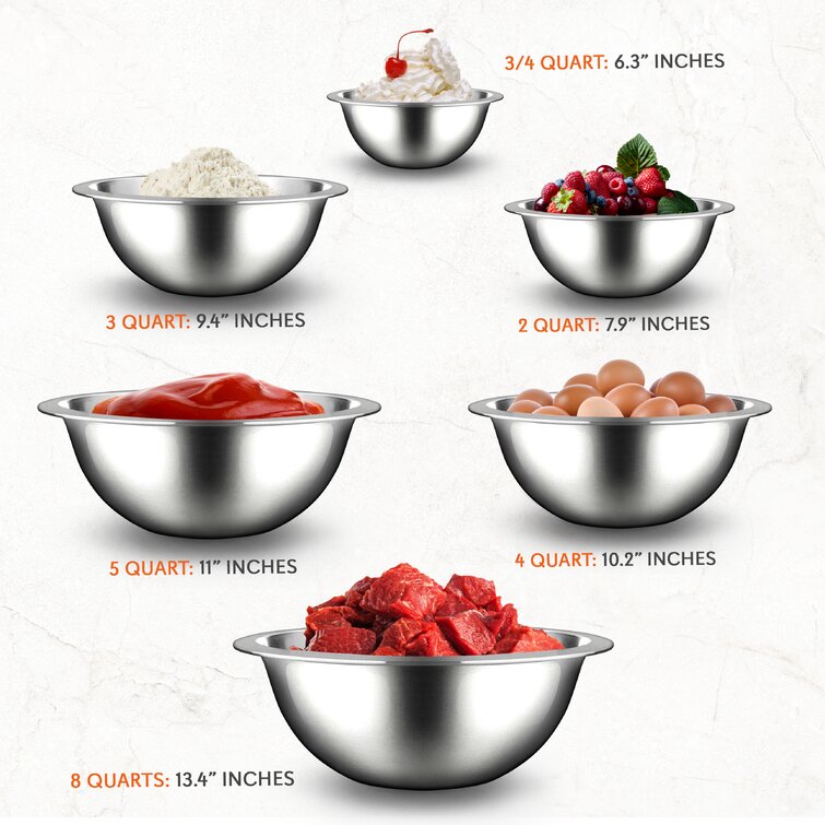 Cook Pro 5-Quart Stainless Steel Mixing Bowl