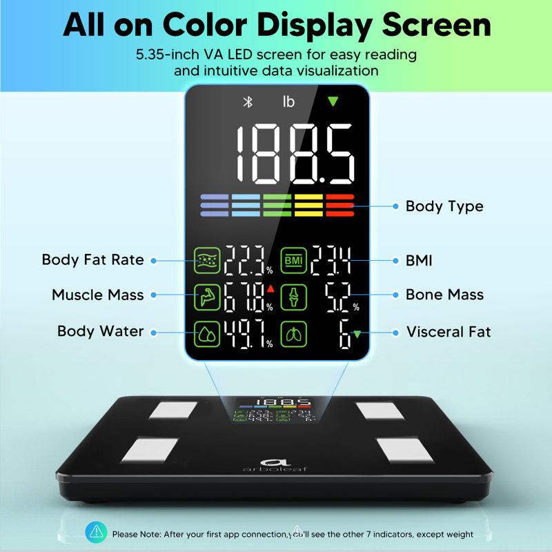 Smart Bathroom Scale with BMI, Body Fat, Muscle Mass, 14 Composition Metrics, Large LED Display, Digital Bathroom Scale for Weight, Accurate Weighing Machine, App Sync, 500lbs