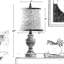 Ensemble de 2 lampes de table rétro, lampes de chevet de ferme avec abat-jour en lin blanc, lampes de table de chevet rustiques rétro pour le décor de la chambre à coucher et du salon