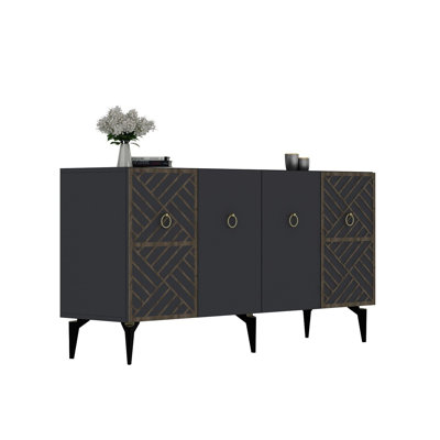 Console Tables