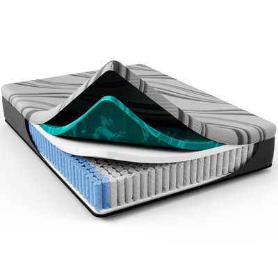 Responsive Gel Memory Foam King Mattress, Increases Comfort Gray Fabric King, With