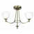 Antique Brass selected