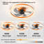 Ventilateurs de plafond avec lumières à DEL à intensité variable et installation encastrée de ventilateurs de plafond minces et modernes (orange)