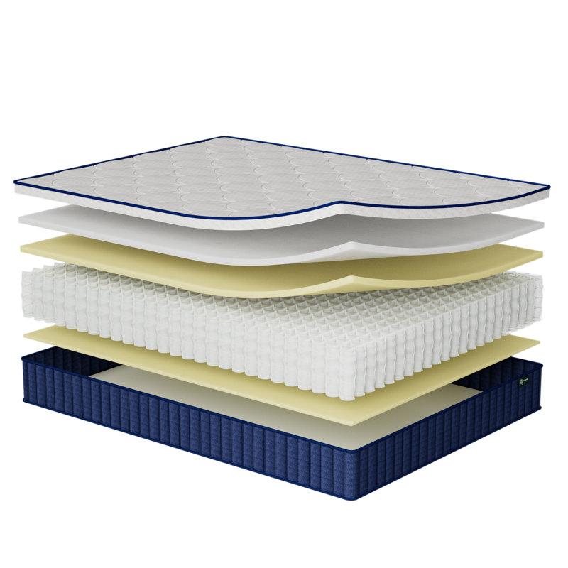 Tight Top Pocket Spring Mattress 25cm/10in Height, Single (3')