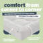 Silentnight Anti-Allergy Ultimate Mattress Topper 1200-128673341