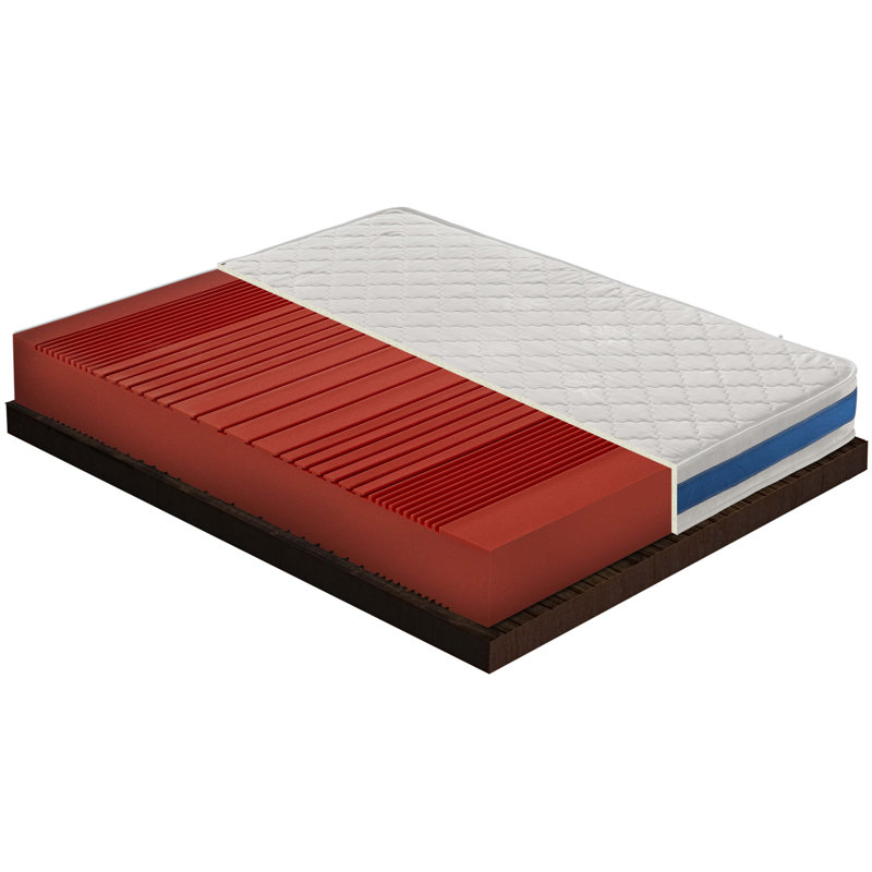 Thinder Symple Stuff Foam Mattress, Super King (6')