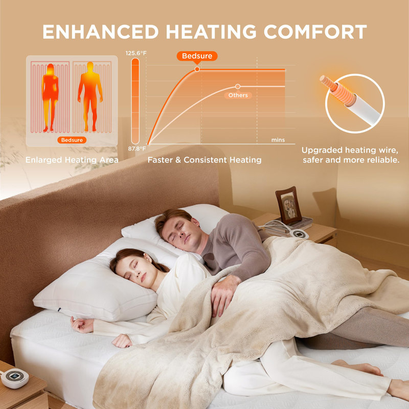 Bedsure Heated Mattress Pad With Memory & Preheat Function, Queen