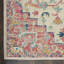 Verda Oriental Indoor Rug-887517707