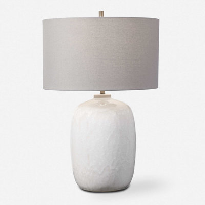 Steves Ceramic Standard