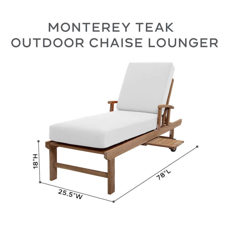 Monterey Outdoor 2 - Piece Teak Conversation Set, Navy Sunbrella®