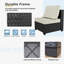 𝗣𝗿𝗲- 𝗮𝘀𝘀𝗲𝗺𝗯𝗹𝗲𝗱 𝗖𝗵𝗮𝗶𝗿𝘀, Canapé modulaire d'extérieur en rotin pour 2 personnes avec conversation-119015992-119015994-126347185