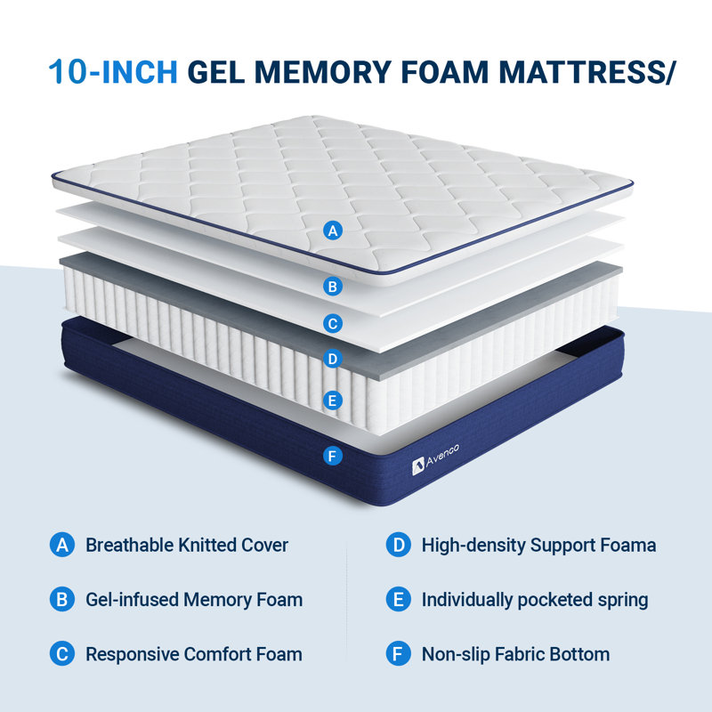 Home  10 Mattress, Full