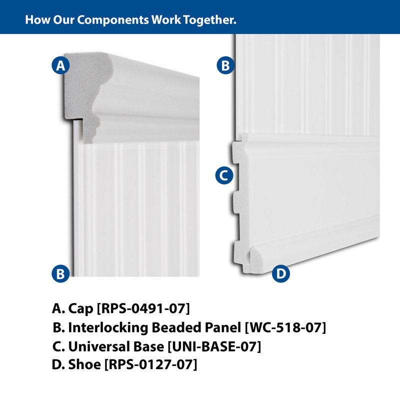 Plastic 1.75'' W x 96'' L Wall Base in Primed What